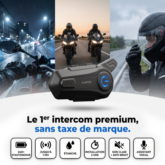 Intercom eyePRO™