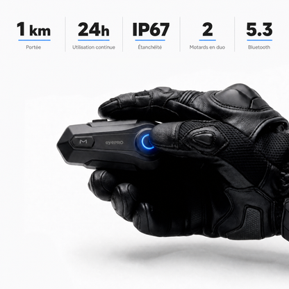 Intercom eyePRO™